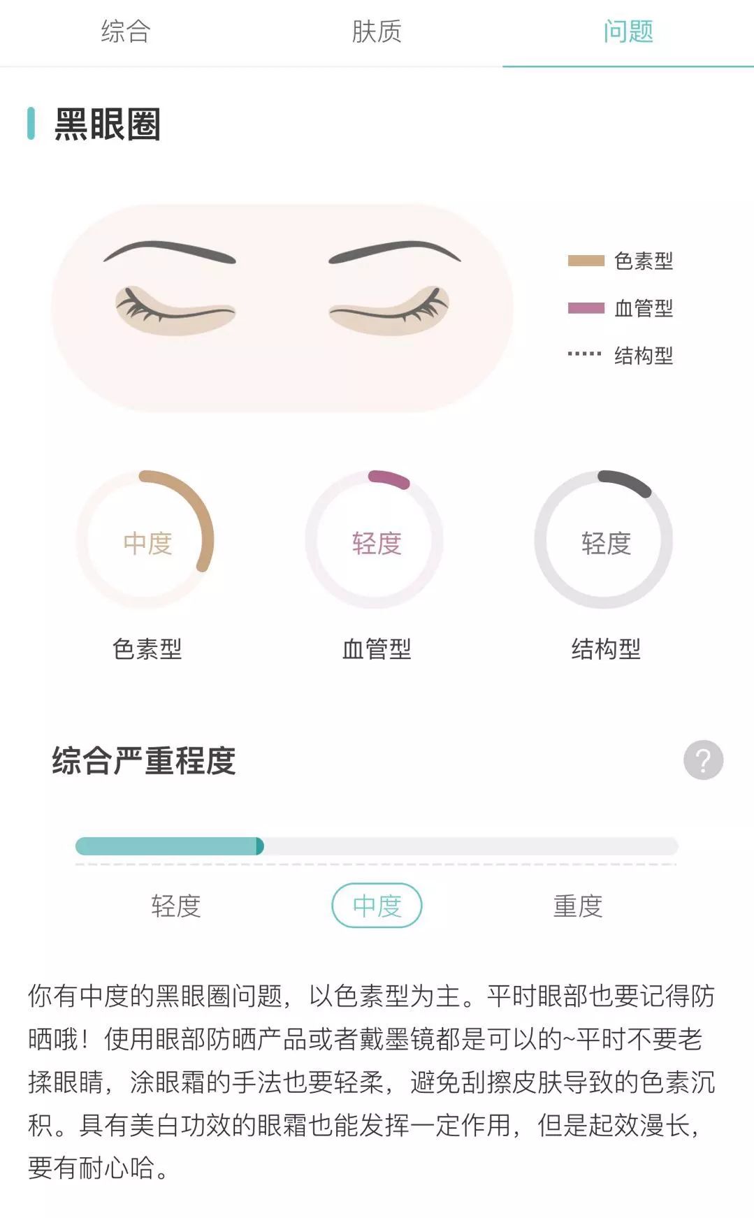 雅诗兰黛抗蓝光眼霜真实测评,雅诗兰黛眼霜抗蓝光测评