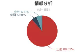 国内旅游排行榜前十名鼓浪屿,鼓浪屿好评榜第一名