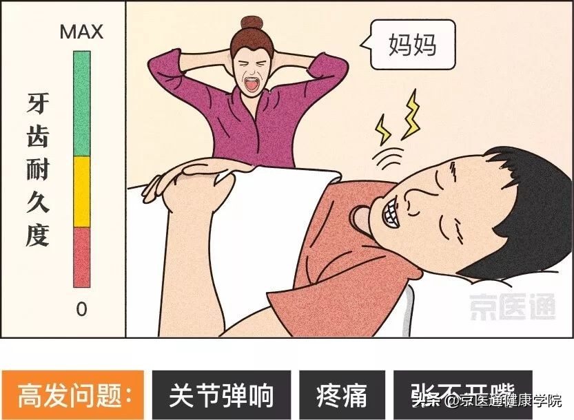 夜磨牙有什么危害吗,夜磨牙的危害