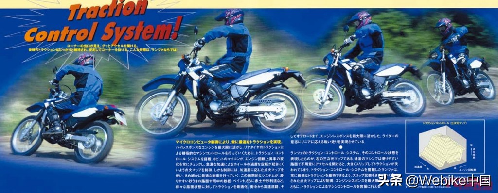 真正的摩托车发明,摩托发明过程