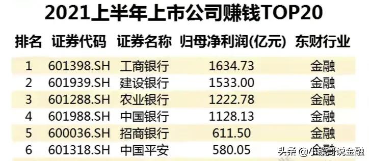 一天净赚10亿,一天净赚1.5个亿