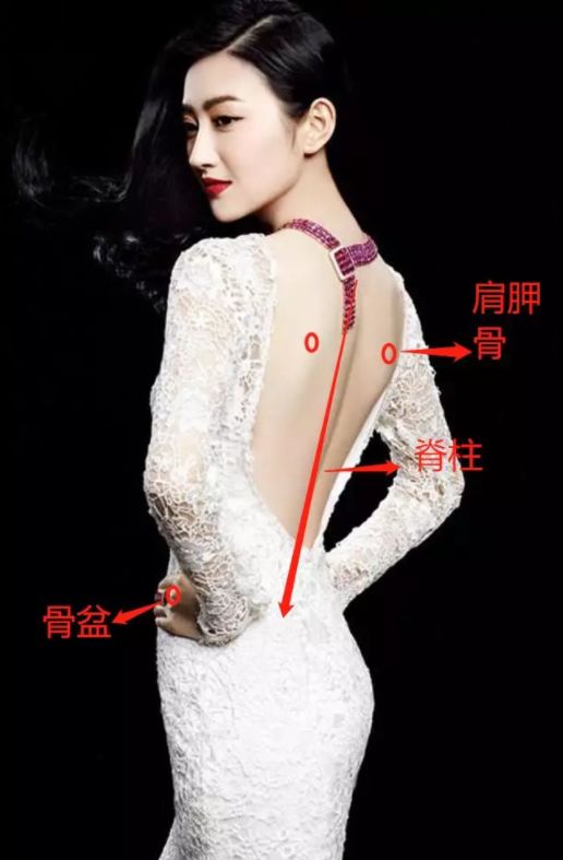 刘亦菲最美体态,如何拥有刘亦菲一样的美背