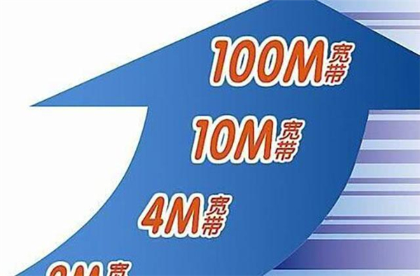 100m的宽带无线速率要多少,100m的宽带实测只有1m怎么办