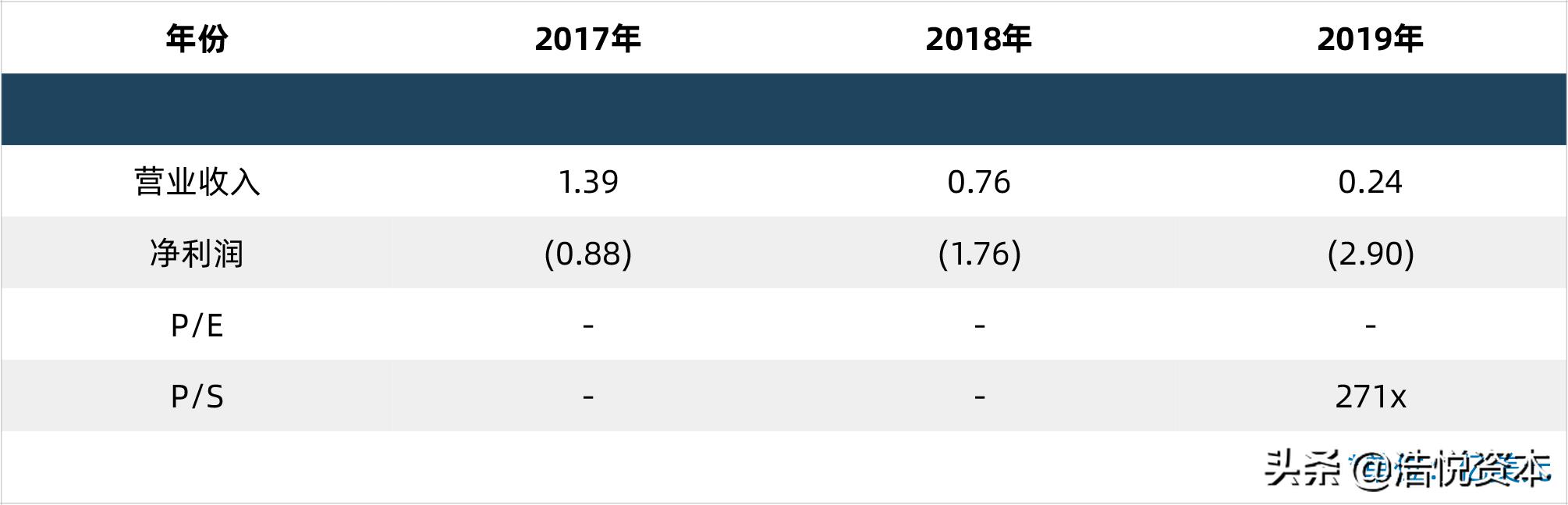 鍥藉唴鑽巶鐜扮姸,澶栬祫鑽紒闄嶄环