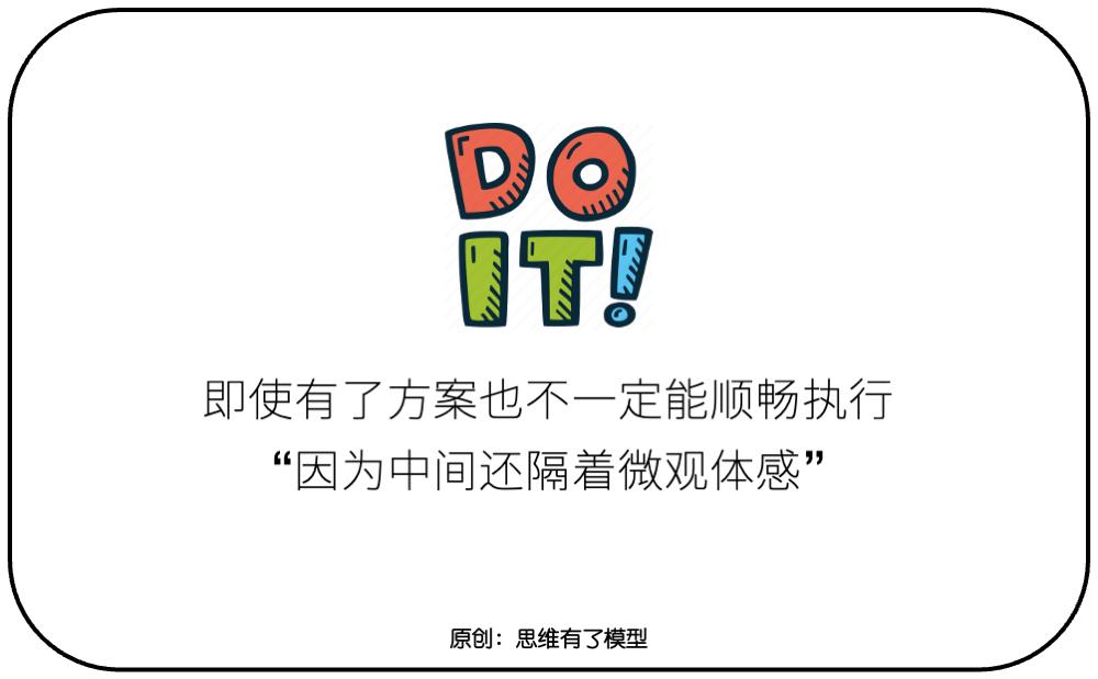 三个盘子：关于解决问题的一切