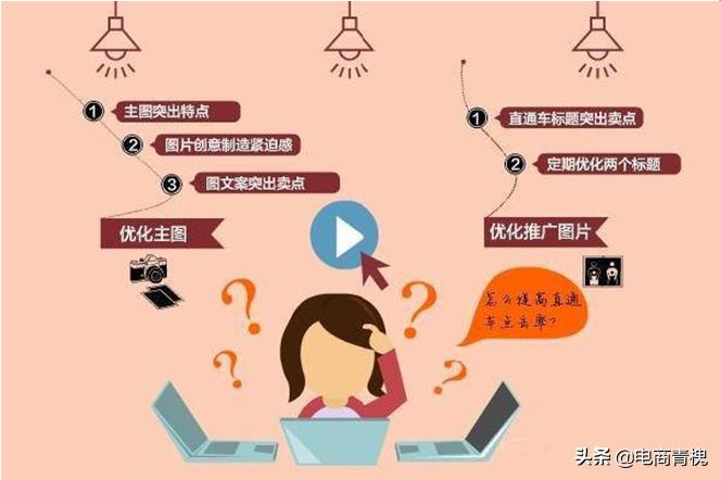 淘宝店铺推广技巧和方法有哪些,想推广自己的淘宝店铺怎么推广好