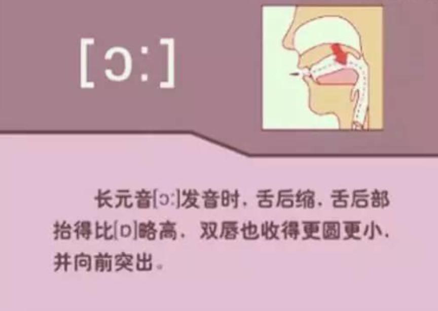 老外教音标和拼读,英语单词不会读学音标好使么