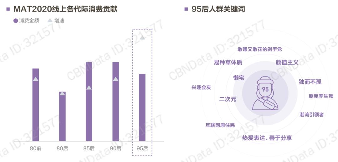 德国嫩芙妊娠纹修护霜,德国嫩芙孕妇洗面奶