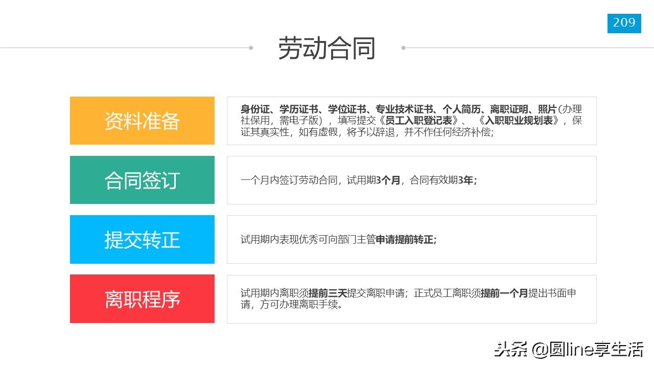 新员工入职培训ppt模板免费,新员工入职培训ppt结束语