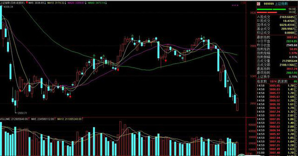 嘉兴股市记忆|1989年4月1日,嘉兴成立证券交易营业部