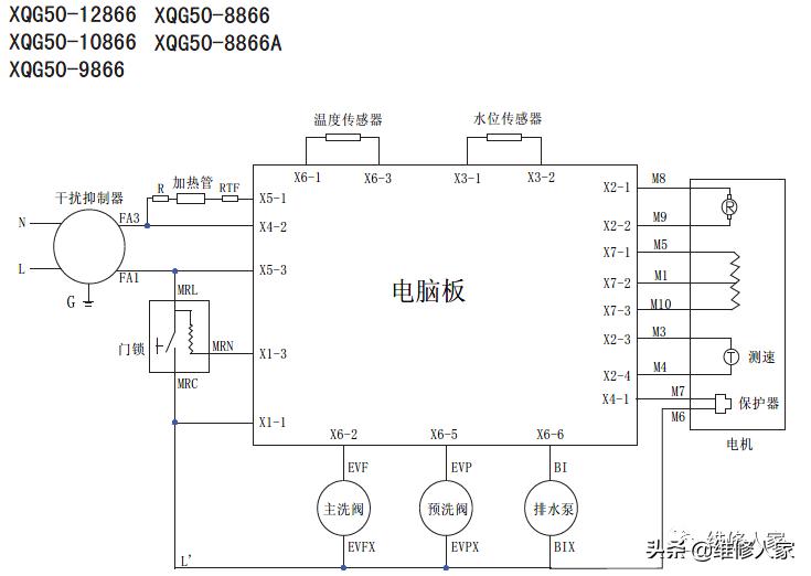 海尔洗衣机售后服务配件,乌鲁木齐海尔洗衣机售后服务电话