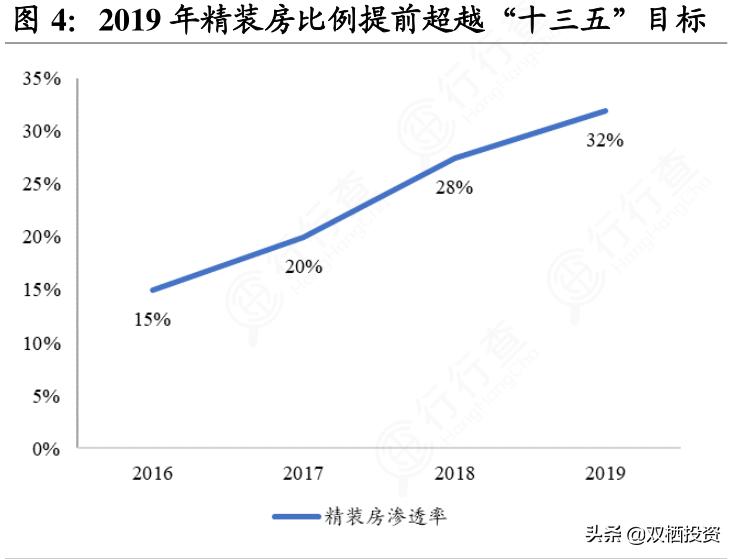 弘亚数控怎样,弘亚数控历史