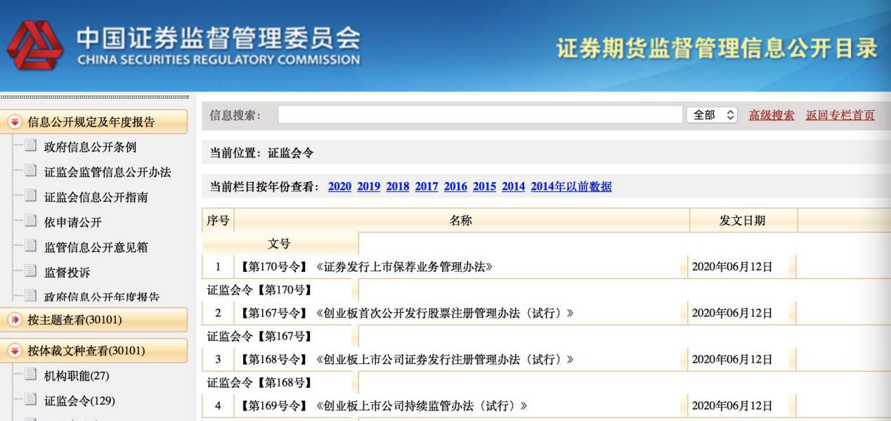 注册制创业板收盘集合竞价规则,创业板注册制线下机构打新规则