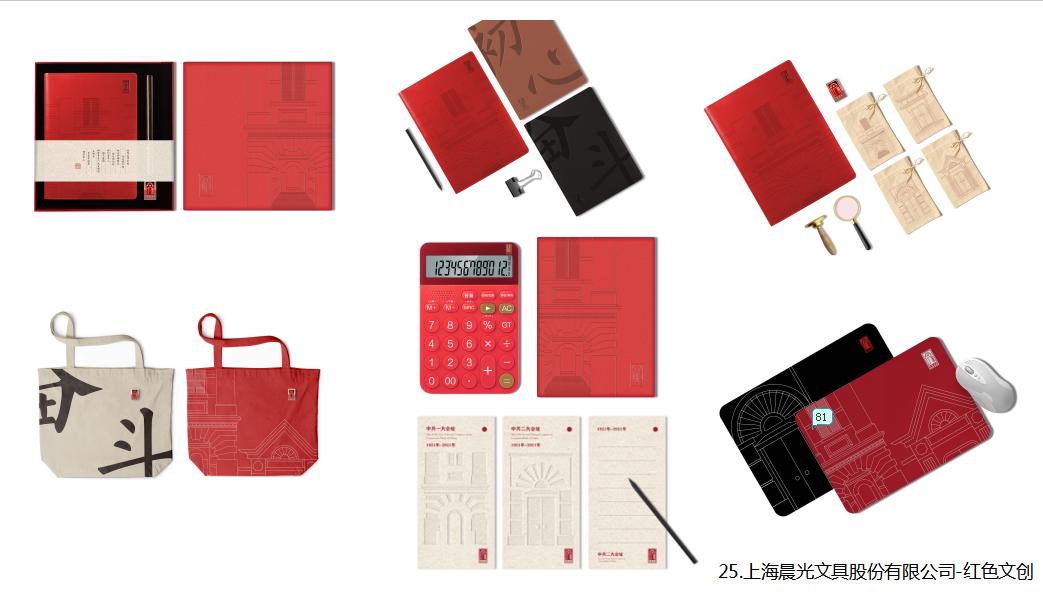 鐩茬洅鐑疆涓嬪崥鐗╅鏂囧垱浜у搧,涓婃捣鑷劧鍗氱墿棣嗙殑鏂囧垱浜у搧鐩茬洅