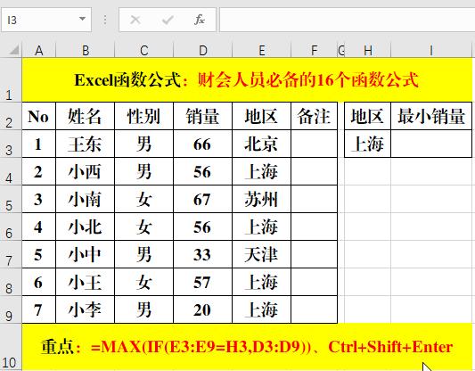 会计人员必备的5个公式,财会常用的6个函数