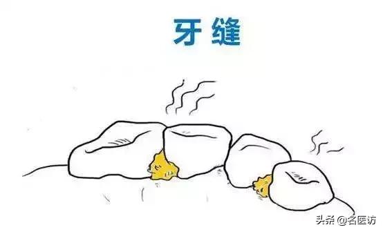 如果不小心得了牙周炎该怎么办,如果牙周炎不治疗会有什么后果