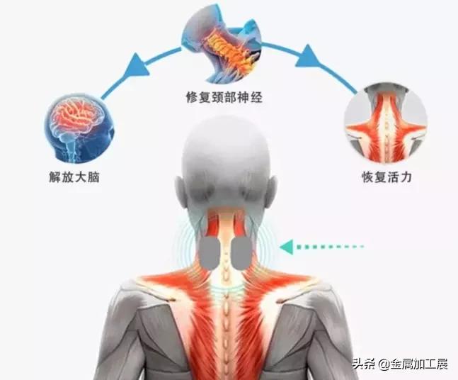 矫正颈椎变形的颈椎枕,日本颈椎专用枕的热敷按摩枕头