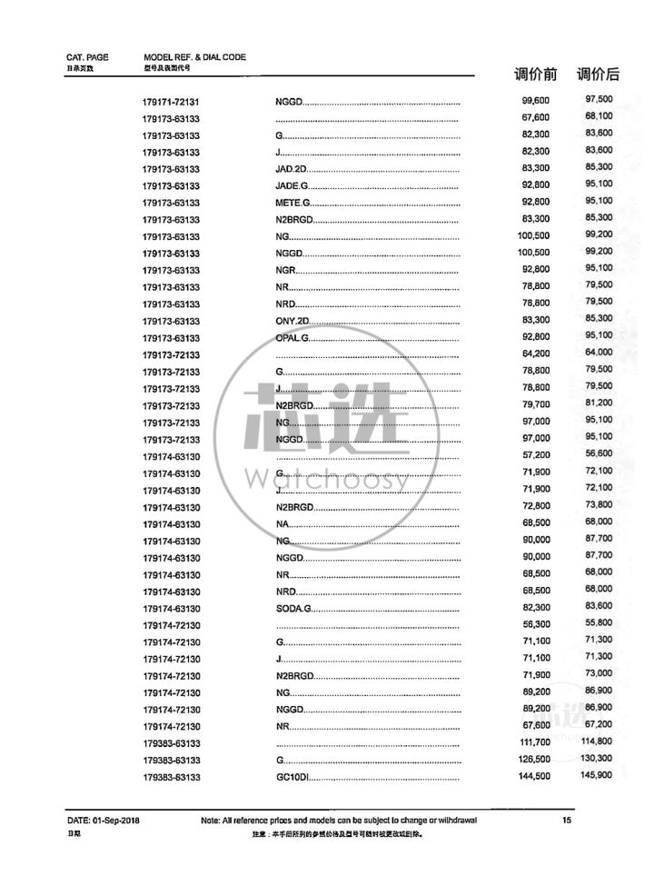劳力士2021调价,劳力士2019调价前后价格