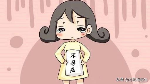 做性激素六项和amh需要空腹吗,做性激素六项必须要月经来去查吗