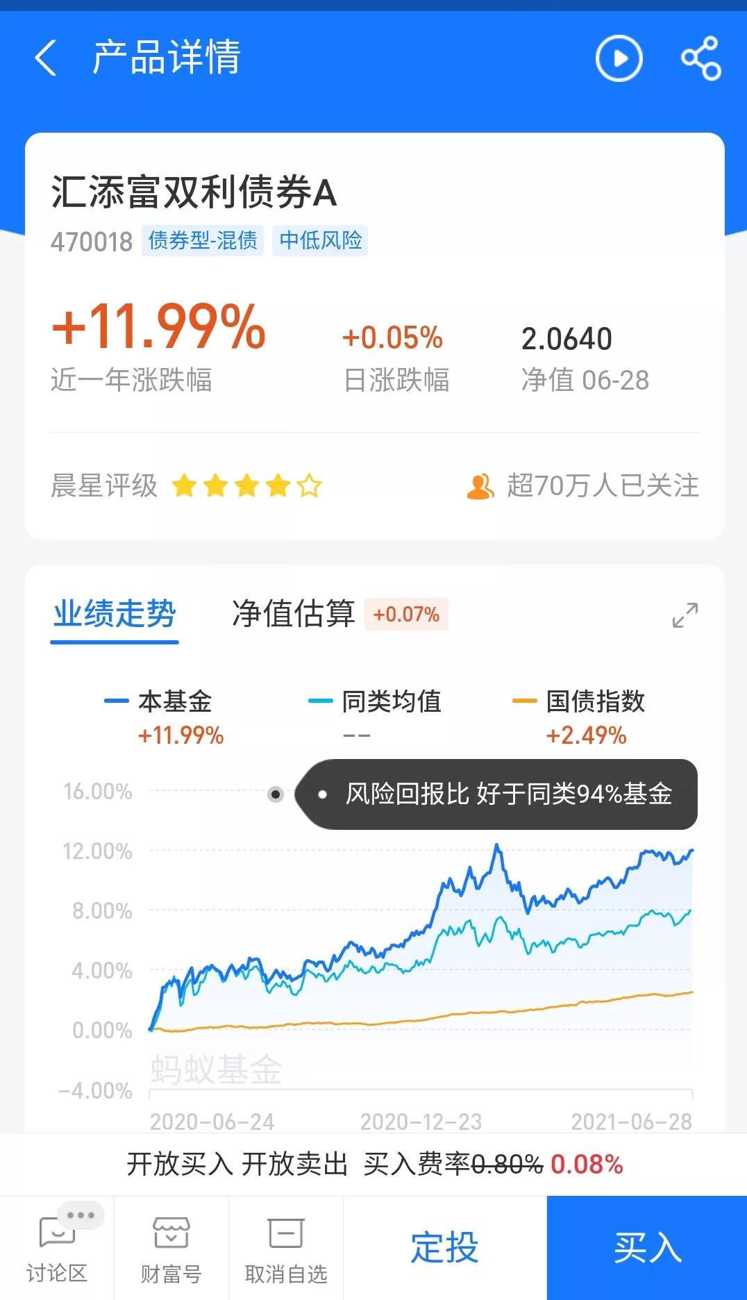 基金的名字由哪三部分组成,基金全名叫什么名字