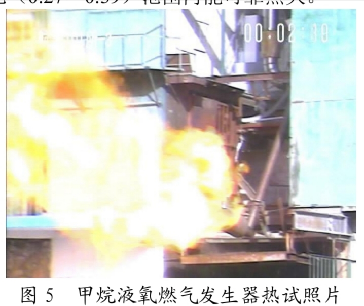 航天动力发展的生力军——液氧甲烷火箭发动机