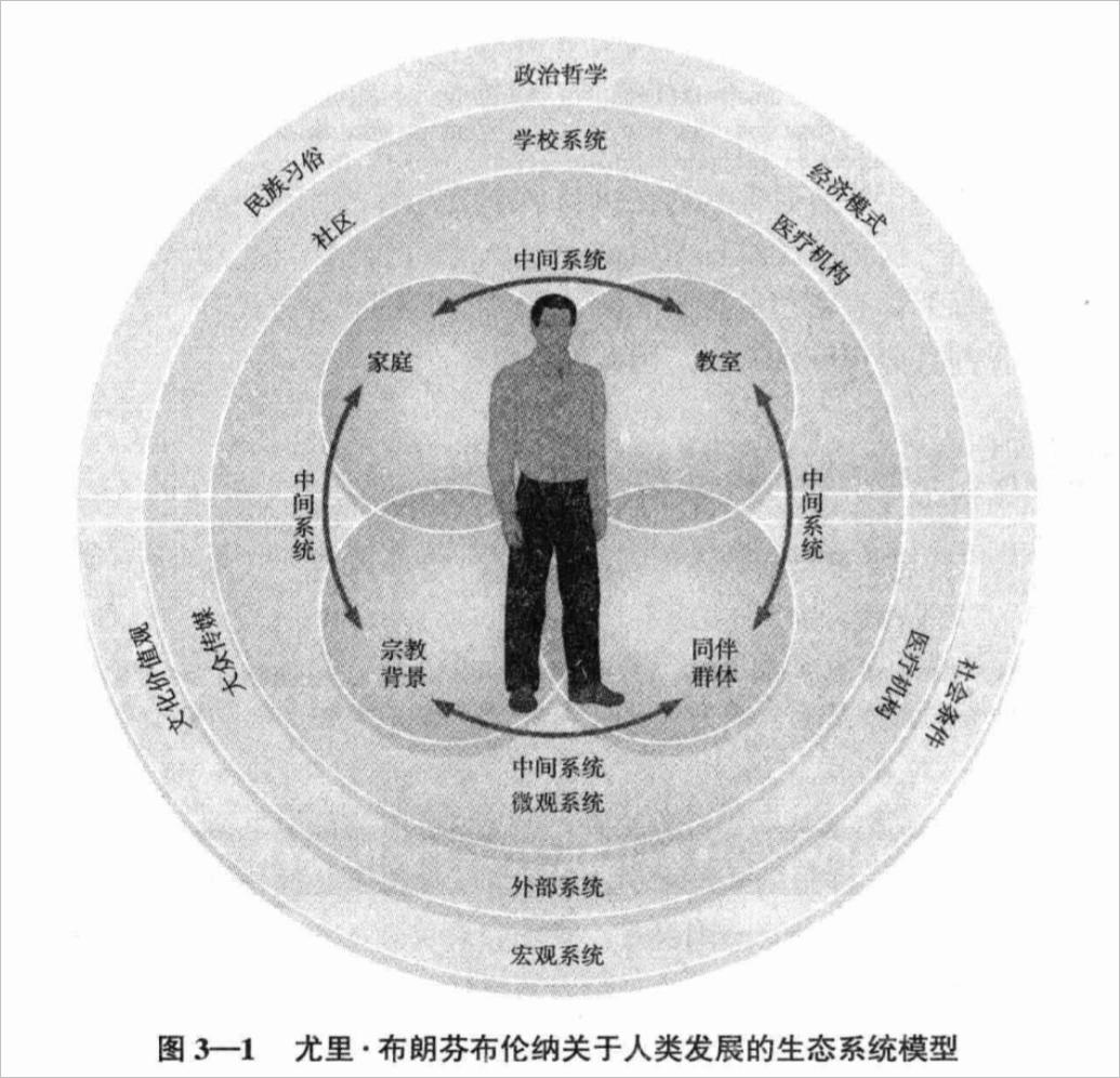 旷课、偷东西、早恋,差点被熊孩子气死,是因为父母不明白这2点