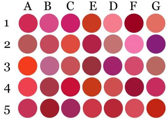 判断女人是不是真的爱你测试题,真假女人对比图