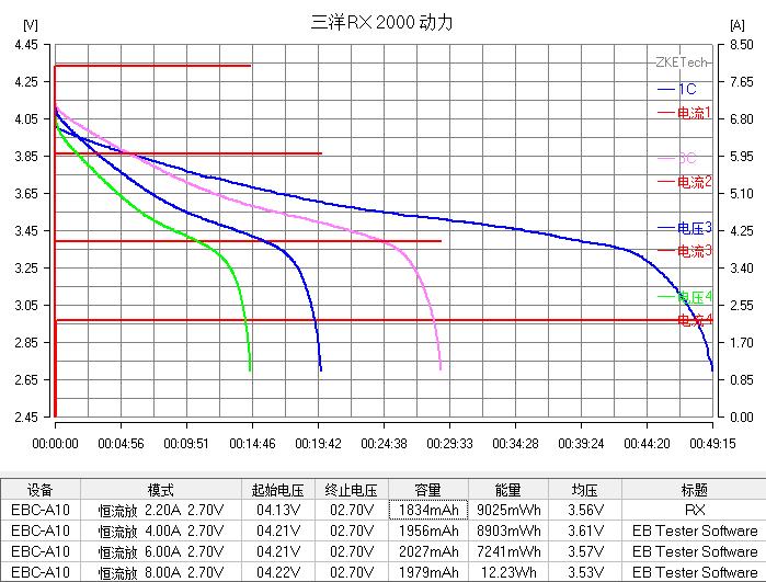 三洋老式收录机测评,三洋ur18650aa怎么样