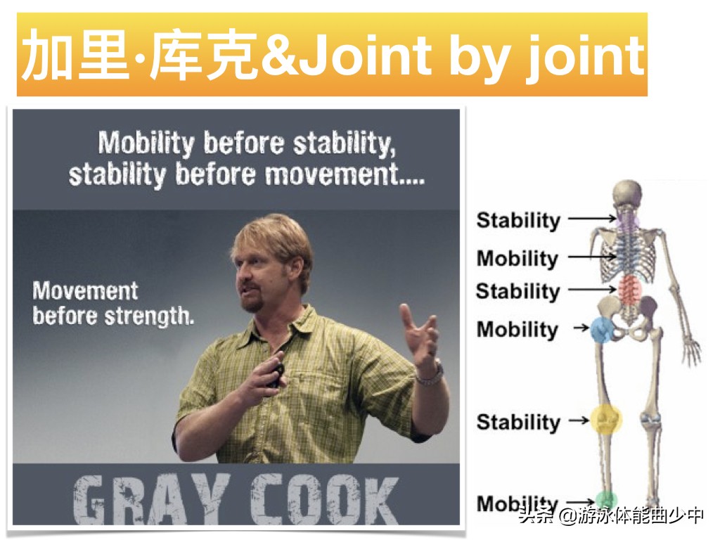 浮板自由泳腿抬不起头的问题不只你有，学习点新知识把它看透解决