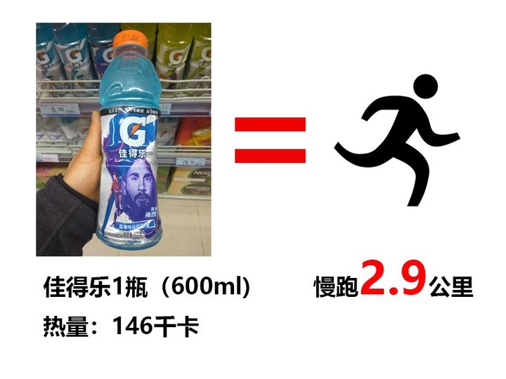 能量饮料怎么喝才减肥,什么饮料最好喝还减肥