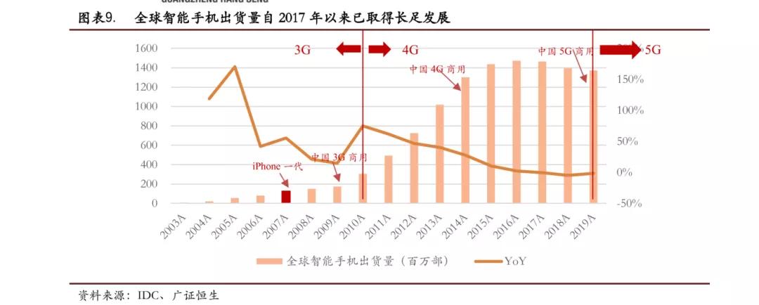 隐形行业冠军,隐形冠军企业发展趋势