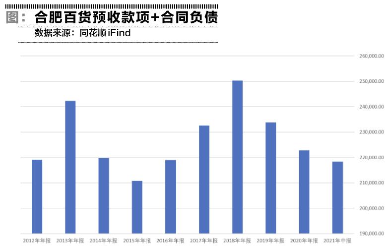 合肥购物卡在哪里买,合肥百货购物卡最后一张