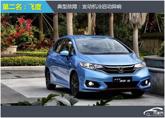 2021汽车发动机最不可靠排行,2020年哪些车质量非常可靠