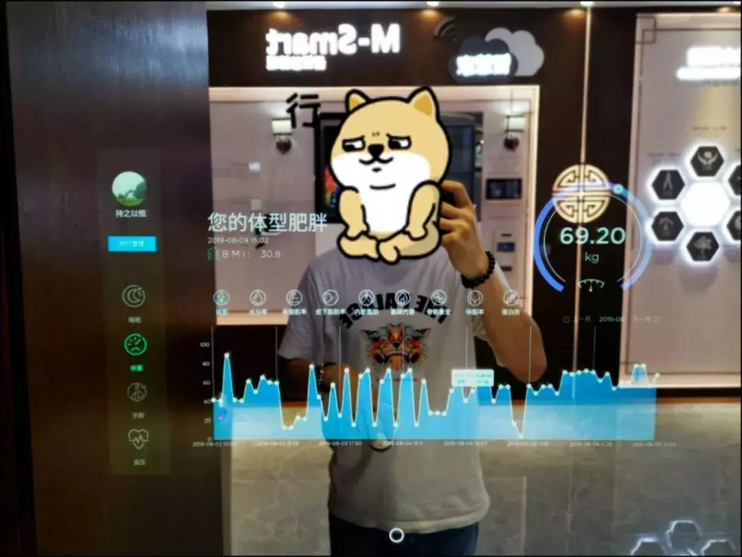 稀缺小户型带精装只需6字头,6字头的房子