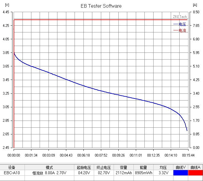 比克新动力48v20ah,比克18650电池评测