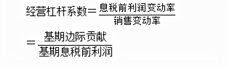 财管杠杆效应视频讲解,财管三大杠杆系数