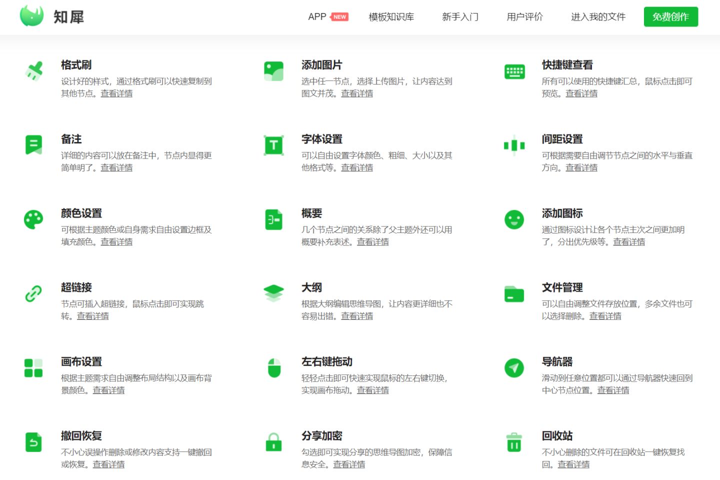 推荐！这10款奶奶级别的软件，绝对是PC的王中王！（附*载下**链接）