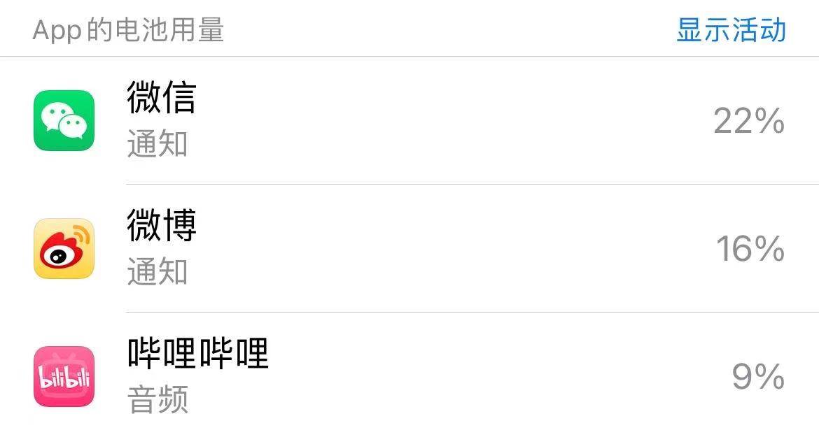 iphone12续航小技巧,iphone12充电慢掉电