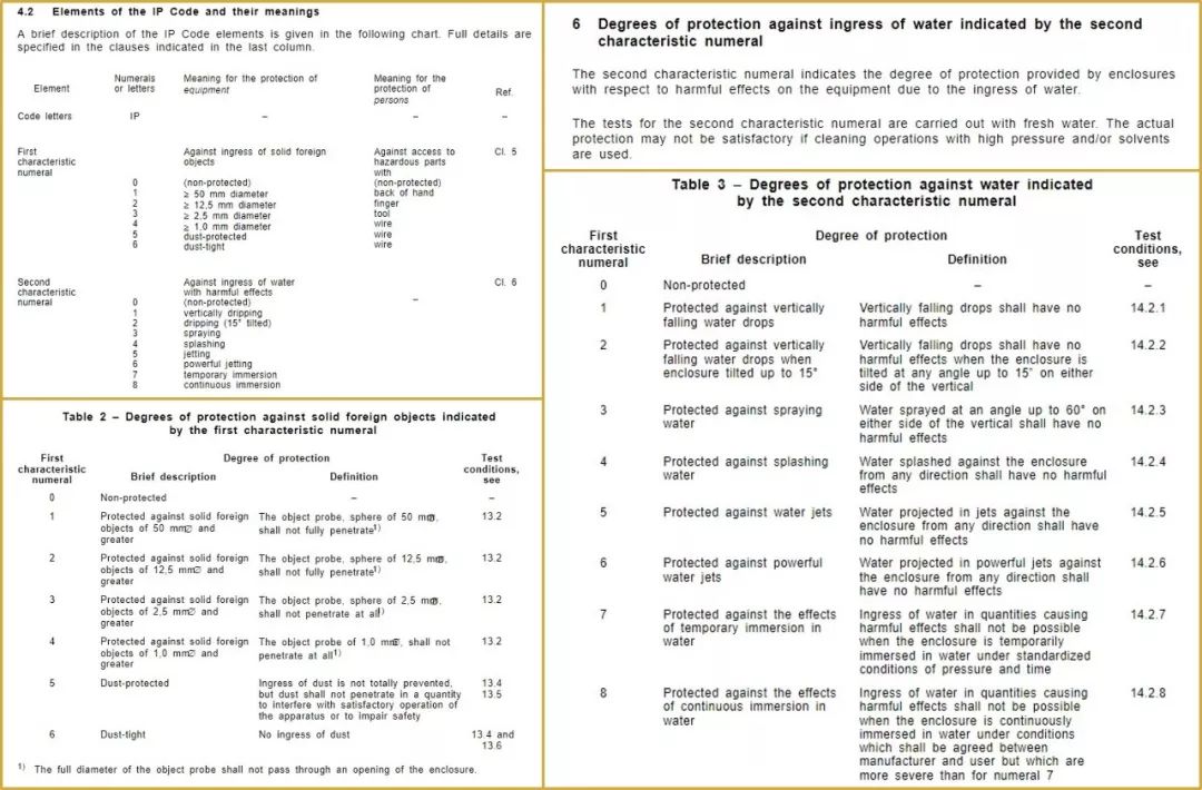 防水手机真的防水吗,防水手机一般用多长时间不防水