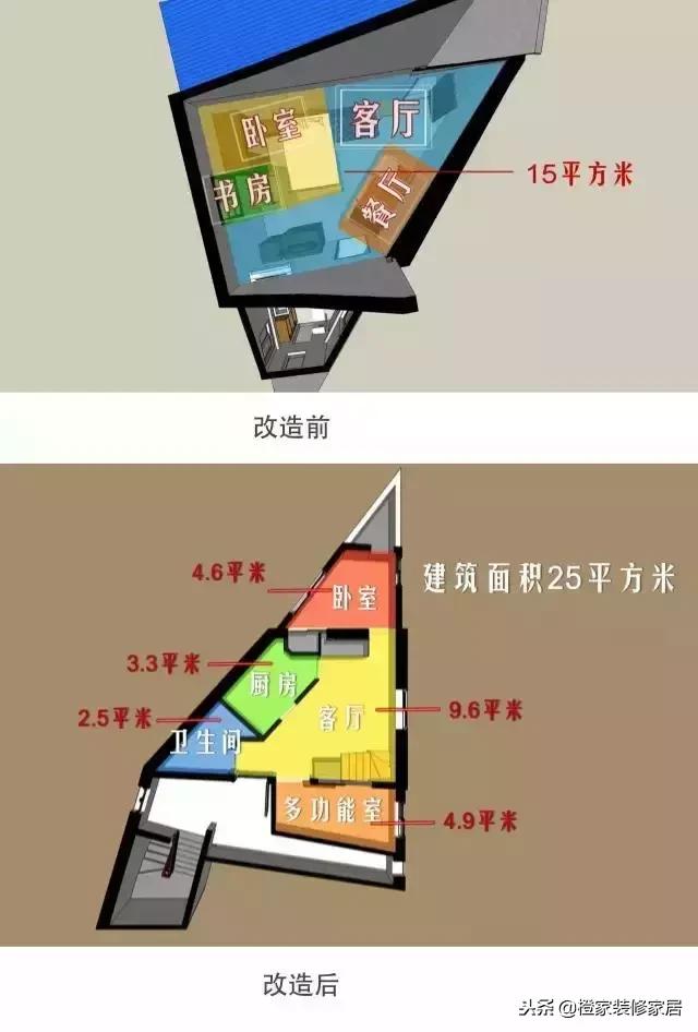 大龄剩女跟父母挤一张床，25㎡奇葩户型被他改出观景豪宅，超羡慕