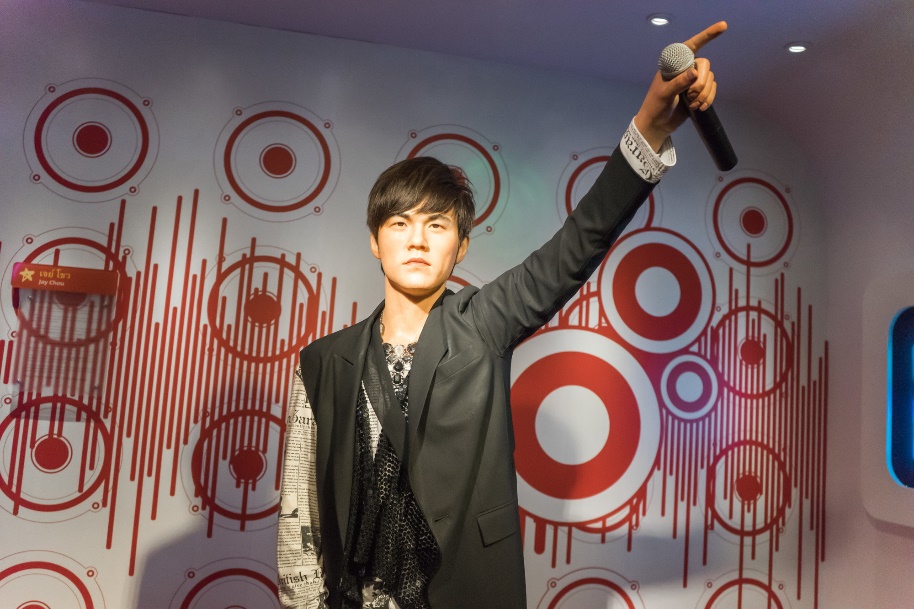 暹罗曼谷商圈,曼谷暹罗商圈在哪里