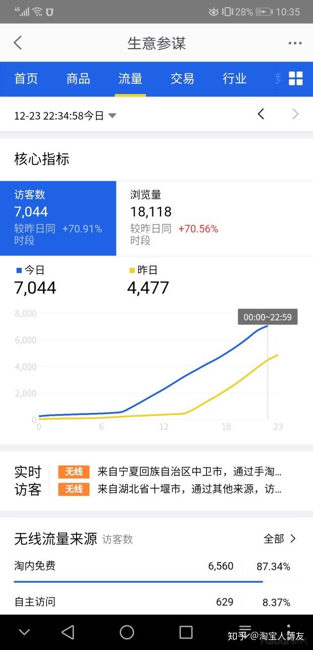 淘宝克隆宝贝影响权重吗,淘宝宝贝换主图会影响权重吗