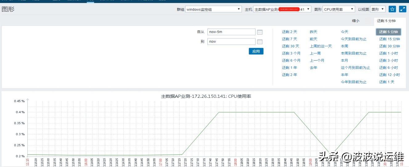 zabbix磁盘使用率监控,zabbix监控windows电脑磁盘空间