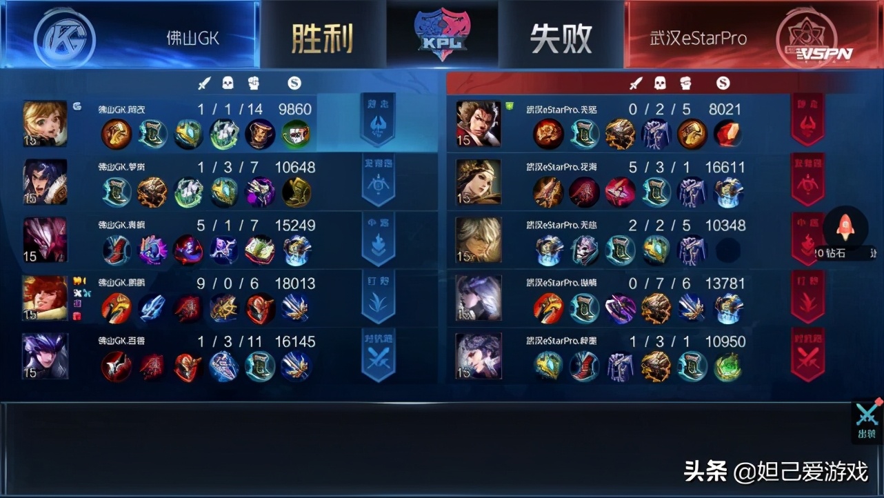 gk璁╀簩杩戒簩,gk璁╀笁杩戒簩鍚勭洿鎾棿鍙嶅簲