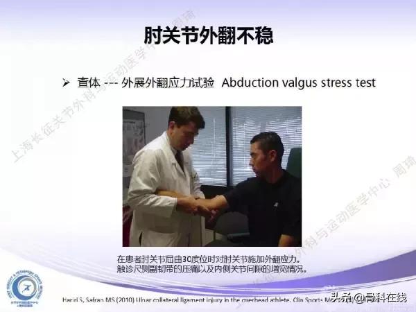 肘关节镜手术后引流,肘关节镜微创手术