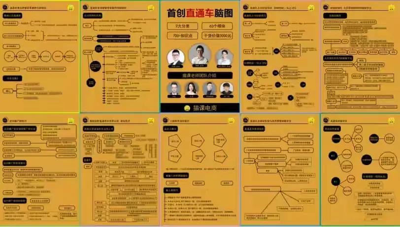 直通车账号权重低怎么办?,直通车权重低怎么办