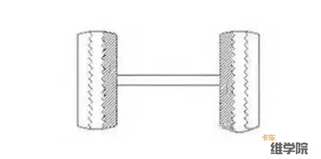 卡车维学院18种轮胎吃胎现象和解决方法,转给身边做维修的人吧