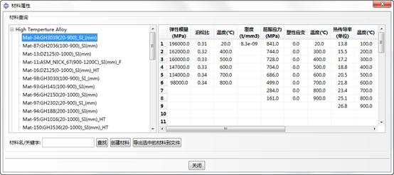 注塑工艺仿真软件,工业仿真软件的用处