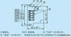 电气人必会软件,电气自动化三菱plc编程