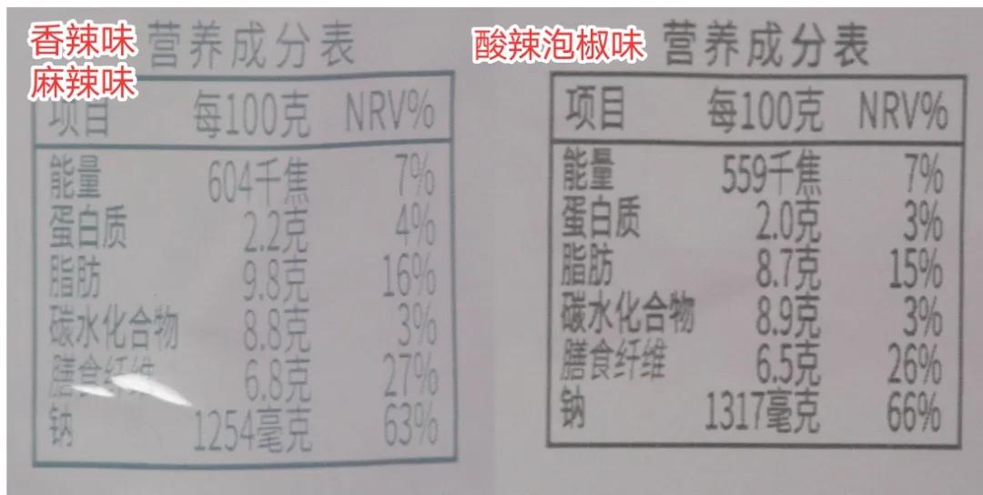 有什么比较推荐的低卡零食,那些你不知道的低卡小零食